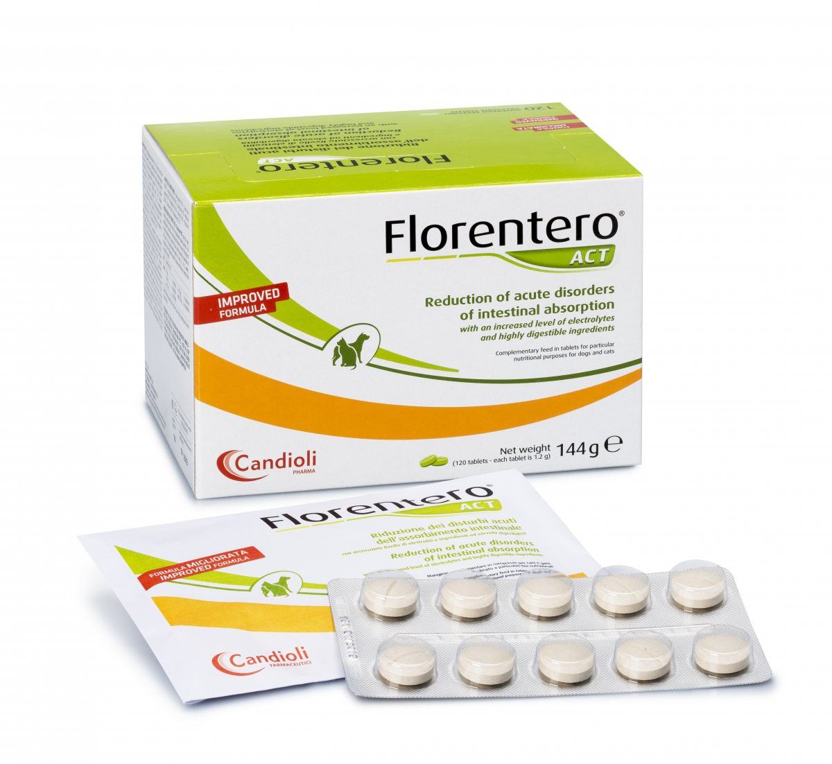 Florentero Act 120 Tbl